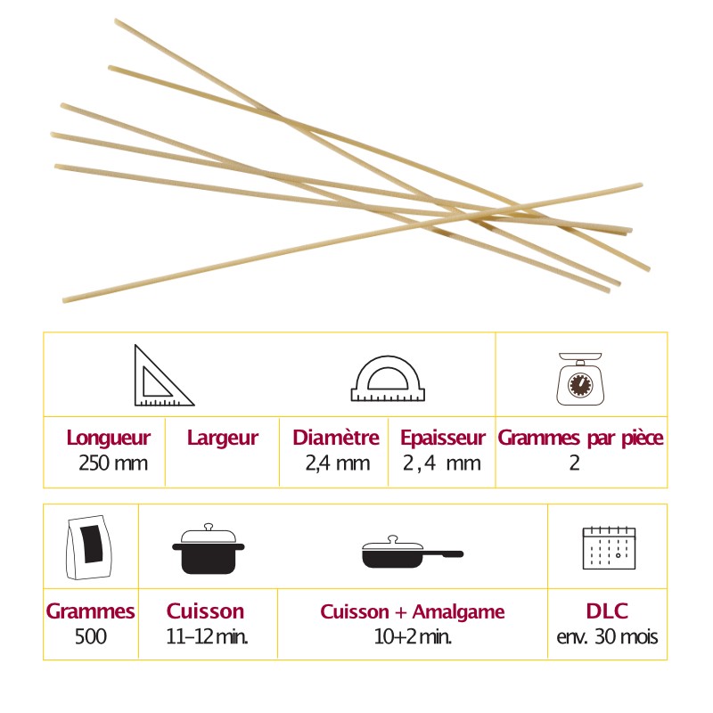 Spaghetti Qualità Extra Il Mulino di Gragnano IGP 500Gr